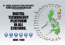 TOP LEVEL MANAGEMENT CONFERENCE: The Convergence of New Media in Radio!