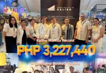 Kalibo MSMEs, nakapagtala ng ₱3.2 milyong benta at booked orders sa Manila FAME 2026