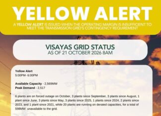 Visayas Grid, igapaidaeum sa yellow alert umpisa alas-5 hasta alas-6 it gabi-i
