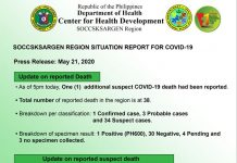 1-year old nga lapsag, pinakalamharon nga casualty sang suspected covid case sa rehiyon 12