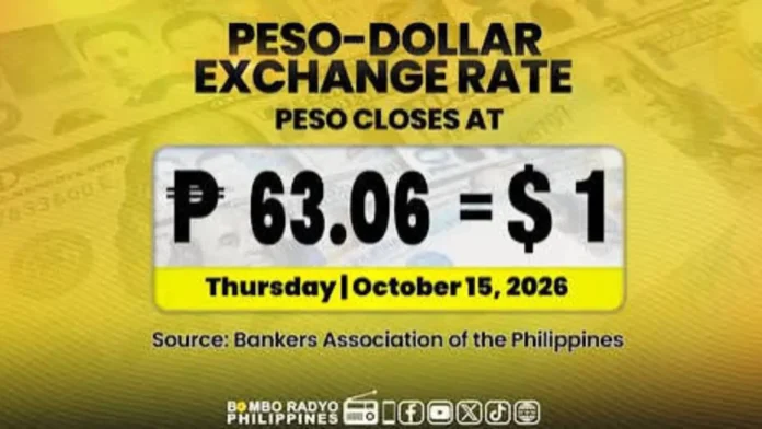 piso-sumadsad-p6306-kada-dolyar-intraday-trading