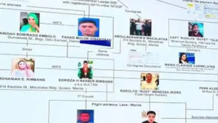 pnp-cidg-nag-isyu-sang-40-ka-subpoena-kaangtanan-521-kilos-nga-shabu-nga-nakumpiskar-laos