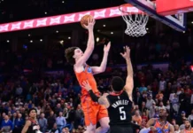 Rockets, dinomina ang Thunder sa 27-point preseason win