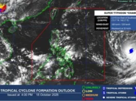 Super Typhoon Champi, posibleng pumasok sa PAR sa Oktubre 20; hilagang Luzon, binabantayan