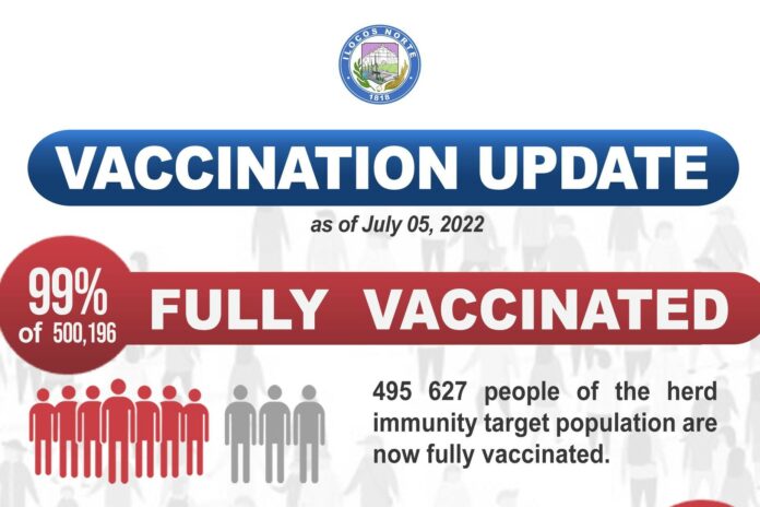 VAXX