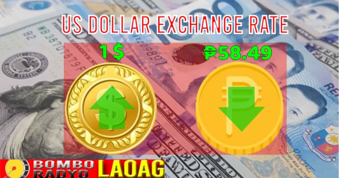 US DOLLAR WATCH