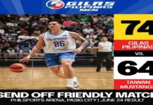 Gilas Pilipinas nangabak kontra Taiwan, 74-64