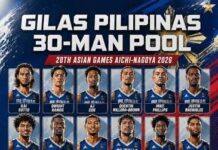 Gilas Pilipinas, target ti China ken dadduma pay a kalaban da iti Asian Games