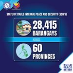 Aganay 30-K a barangay, timmakder kontra kadagiti kinaranggas ti CPP-NPA-NDF – NTF-ELCAC