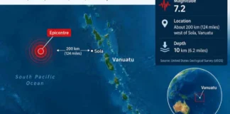 Awan ti pangta ti tsunami ditoy Pilipinas kasaruno ti M7.2 a gingined idiay Vanuatu – Phivolcs