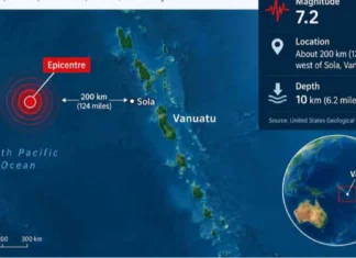Awan ti pangta ti tsunami ditoy Pilipinas kasaruno ti M7.2 a gingined idiay Vanuatu – Phivolcs