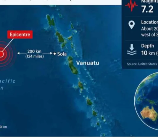 Awan ti pangta ti tsunami ditoy Pilipinas kasaruno ti M7.2 a gingined idiay Vanuatu – Phivolcs