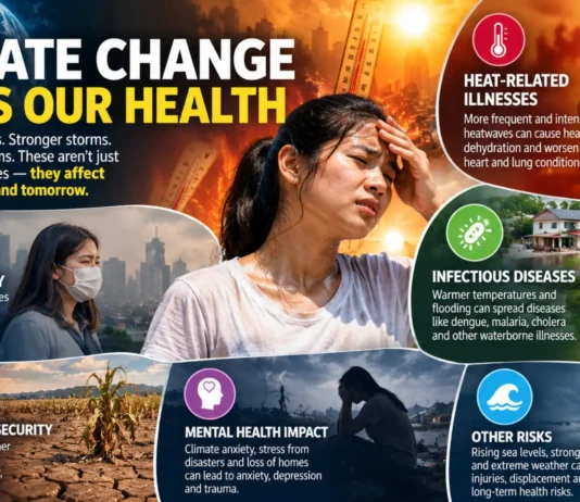Climate change, rumbeng a maideklara a global health emergency – researchers