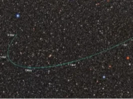 Dwarf planet nga ad-addayo pay ngem iti Pluto, natakuatan