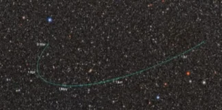 Dwarf planet nga ad-addayo pay ngem iti Pluto, natakuatan
