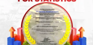 Provincial Government of La Union, nabigbig kas Best LGU Advocate for Statistics