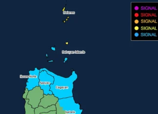 Apagapaman a kimmapsot ngem super typhoon latta ti bagyo Rosal nga adda iti kabaybayan idiay daya ti Batanes