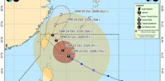 Bagyo Rosal, kimmapsot iti kategorya a Typhoon; Signal No. 2, nakaibayog pay laeng idiay Batanes ken Babuyan Islands