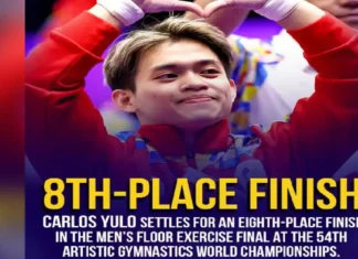 Carlos Yulo, bigong masungkit an gintong medalya sa floor exercise kan Artistic Gymnastics World Champs