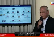 House panel, pig-eeksamin an posibleng koneksyon kan mga dayuhan na sindikato sa drug trade
