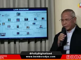 Backtracking kan operasyon sa Laos drug shipment mas pinahigot pa kan PDEA