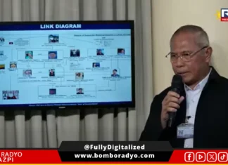 Backtracking kan operasyon sa Laos drug shipment mas pinahigot pa kan PDEA