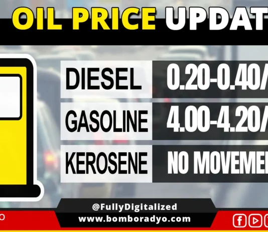 Gasolina, posibleng may rollback na hasta P4.20 mantang an diesel an magkakaigwa nin paglangkaw sa masunod na semana