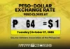 Piso, suminadsad pa sa panibagong record low na P64 vs dolyar sa intraday trading