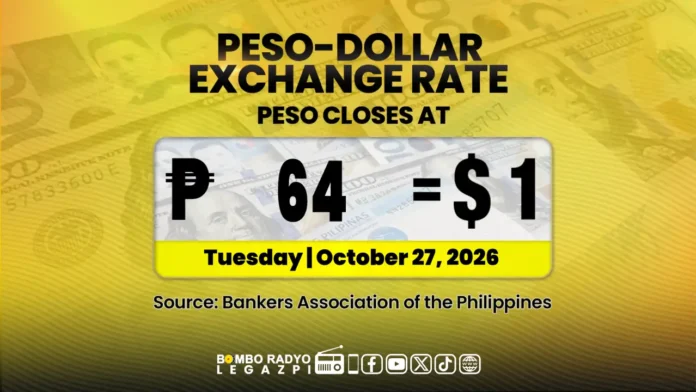 Peso-Dollar_exchange