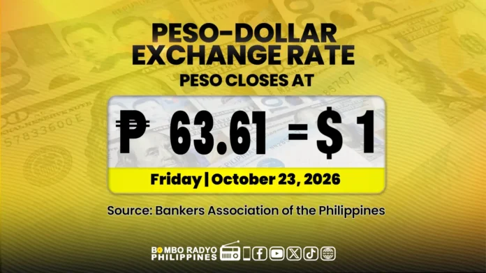 Peso vs dollar