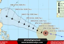 Super Typhoon Champi, pinaglalaomang maglaog sa PAR sa aldaw nin Martes asin papangaranang ‘Rosal’