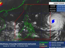 Catanduanes, naka alerto sa posibleng epekto kan pigbabantayan na raot nin panahon