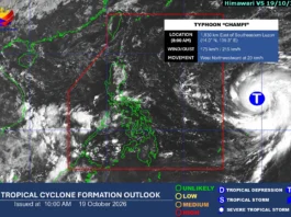 Bagyong Champi, posibleng magkusog pa bago maglaog sa PAR; Storm signals, posibleng itaas saaga
