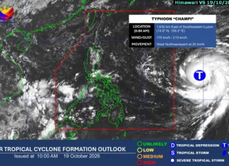 Bagyong Champi, posibleng magkusog pa bago maglaog sa PAR; Storm signals, posibleng itaas saaga