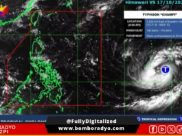 Tropical Cyclone Champi, orog pang nagkusog