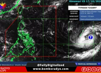 Tropical Cyclone Champi, orog pang nagkusog