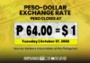 Piso, Umabot sa Pinakahababang Rekord na P64 Kontra Dolyar