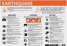 OCD hiling sa mga estudyante na seryosohin ang earthquake drill earthquake drill OCD NDRRMC