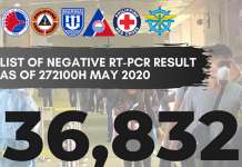 Master list ng 36,800 names ng mga OFW na negatibo sa COVID, inilabas ng PCG PCG masterlist