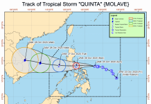 Hangin, pagbugso ni ‘Quinta’ lumakas pa habang papalit ng Bicol; ilang lugar isinailalim sa Signal No. 2 QUINTA 5AM OCT 25