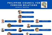 Philippine Council for Foreign Relations mariing kinondena ang Chinese intrusions sa West PH Sea china1