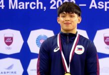 Yulo tuloy pa rin ang laban kahit limitado ang medalyang mapapanalunan sa SEA Games Carlos Yulo