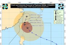 Bagyong Rosal, bahagyang humina habang kumikilos patungong Taiwan