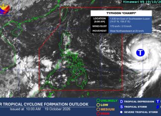 Bagyong Champi, posible muling lumakas bago makapasok sa PAR; storm signals, posibleng itaas na bukas