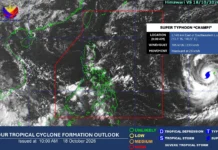 Super Typhoon Champi, inaasahang papasok sa PAR sa Martes