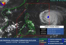 Super Typhoon Rosal, bahagya pang lumakas