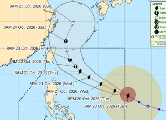 Super Typhoon Rosal pumasok na sa PAR; Signal No. 1 itinaas sa ilang bahagi ng Luzon