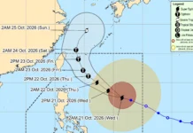 Super Typhoon Rosal, bumilis pa; Signal No. 1, nananatili sa ilang bahagi ng Luzon
