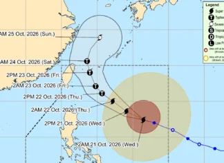 Super Typhoon Rosal, bumilis pa; Signal No. 1, nananatili sa ilang bahagi ng Luzon