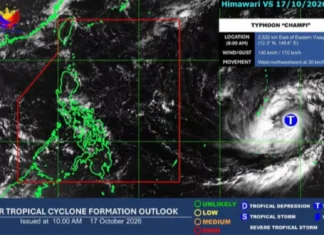 Tropical cyclone Champi, lalo pang lumalakas